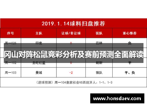 冈山对阵松鼠竞彩分析及赛前预测全面解读